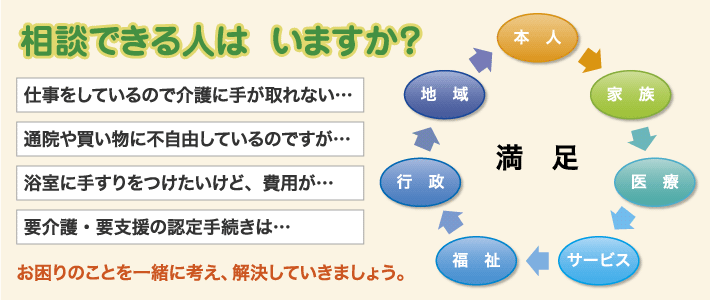 相談できる人は いますか?お困りのことを一緒に考え、解決していきましょう。